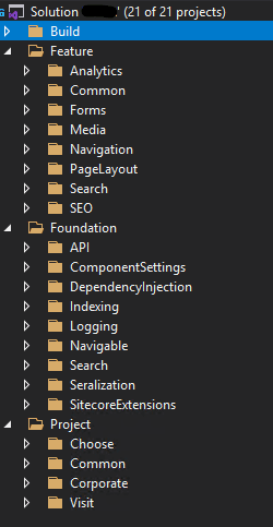 Sitecore Code Solution Structure