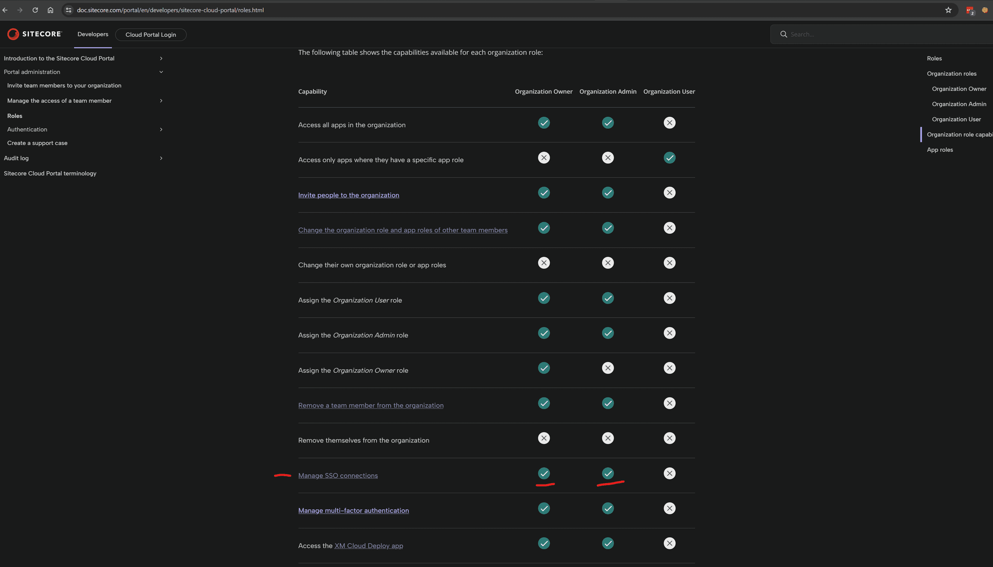 Sitecore Cloud Portal Roles