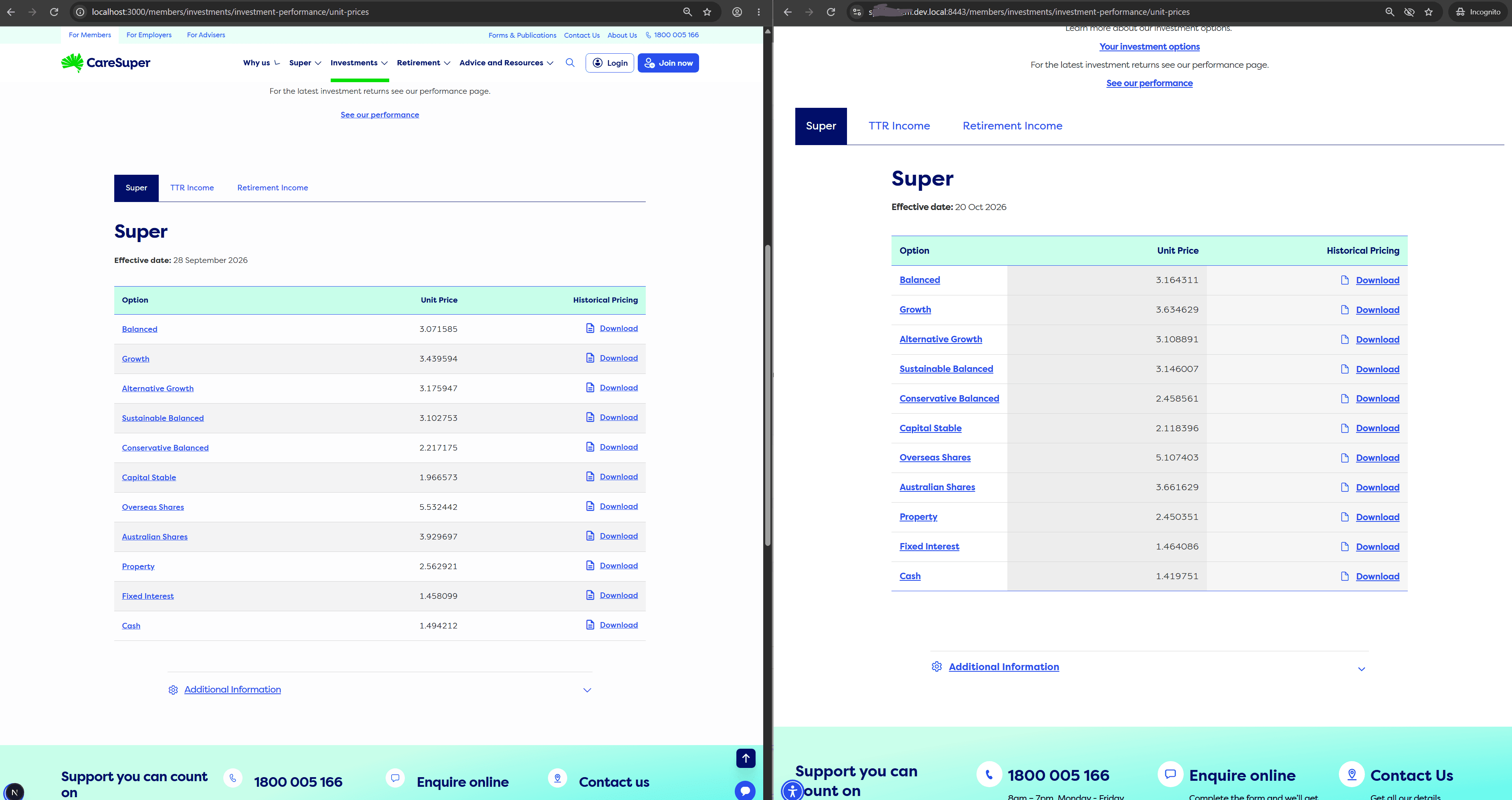 The migrated Unit Prices page on the left and the legacy page on the right, side by side